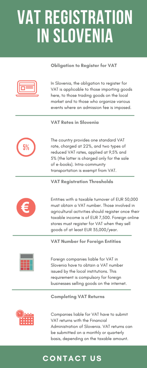 vat-registration-in-slovenia.png